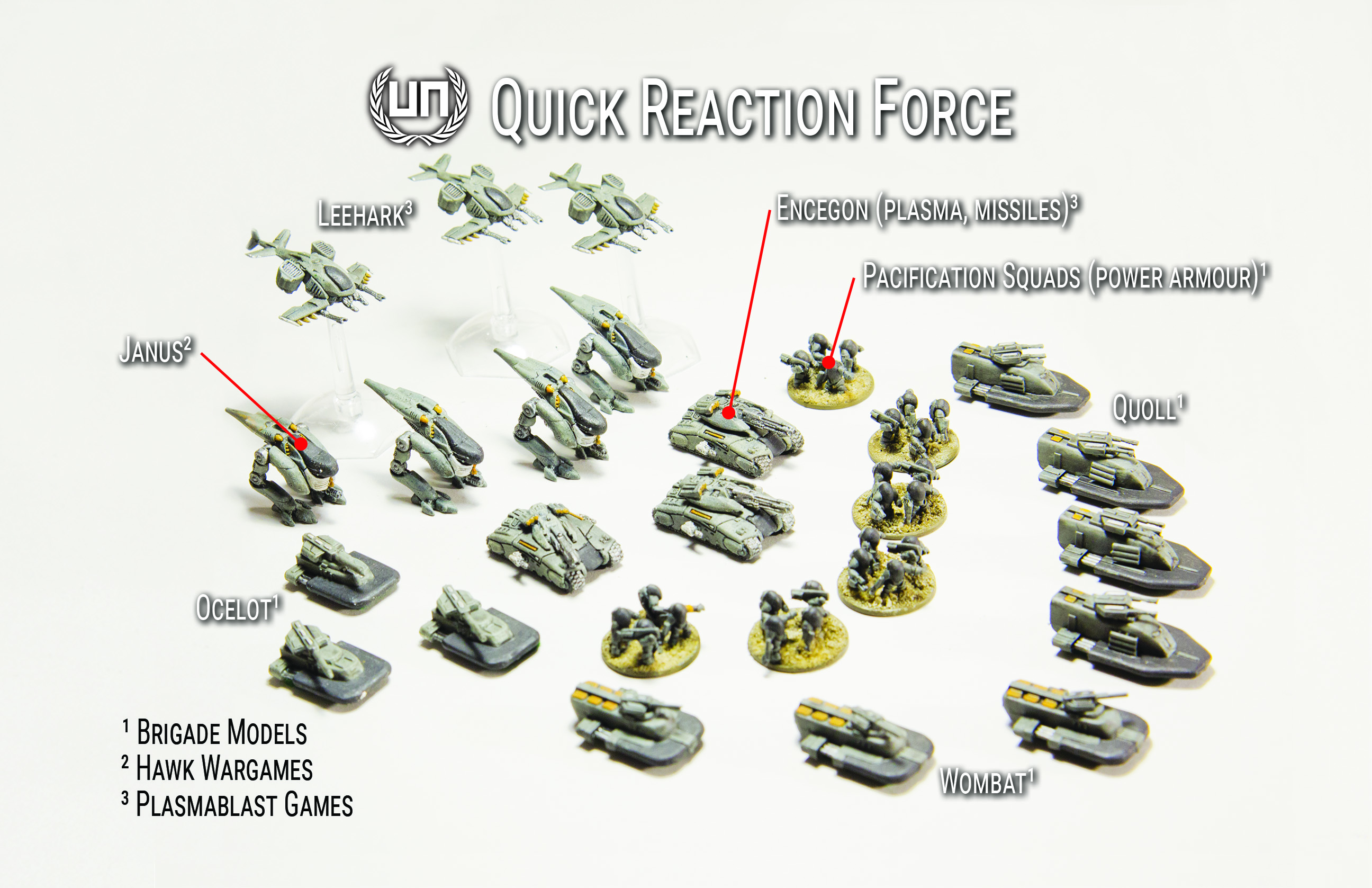 UN Quick Reaction Force Miniatures